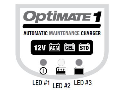 tm88 leds