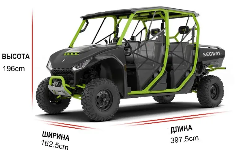 Fugleman_UTV_CREW Fugleman_UTV_CREW