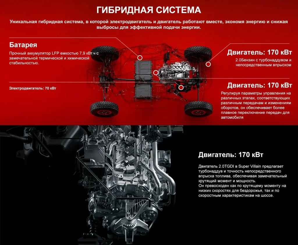Гибридная установка SX20 Гибридная установка SX20