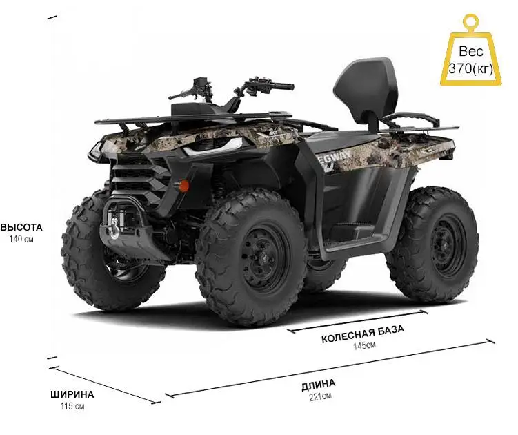 Габариты at5_segway.jpg