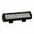БАЛКА СВЕТОДИОДНАЯ DA3400-90W 14,5'' COMBO BEAM на сайте Stels Piter