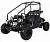 Багги Motoland Gokart 125 на сайте Stels Piter