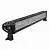 БАЛКА С/Д DA31001-120W 21.5'' COMBO BEAM DUAL COLOR на сайте Stels Piter