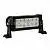 БАЛКА СВЕТОДИОДНАЯ DA3100-36W 7.5'' COMBO/SPOT/FLOOD BEAM на сайте Stels Piter