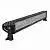 БАЛКА СВЕТОДИОДНАЯ DA3100-120W 21.5'' COMBO BEAM на сайте Stels Piter