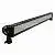 БАЛКА С/Д DA31001-300W 50'' COMBO BEAM DUAL COLOR на сайте Stels Piter