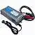 Зарядное устройство Battery Service PRO12/24 PL-C030P на сайте Stels Piter