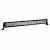 БАЛКА СВЕТОДИОДНАЯ DA3100-180W 31.5'' COMBO/SPOT BEAM