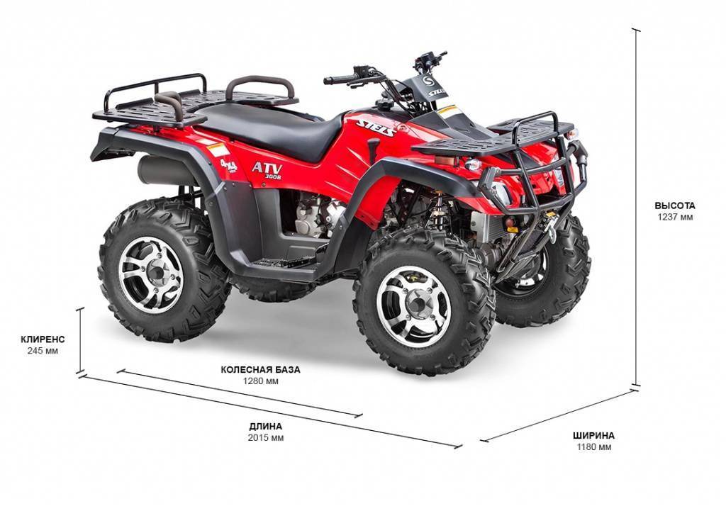 габариты ATV 300.jpg габариты ATV 300.jpg