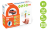 StarLine S96 BT GSM GPS